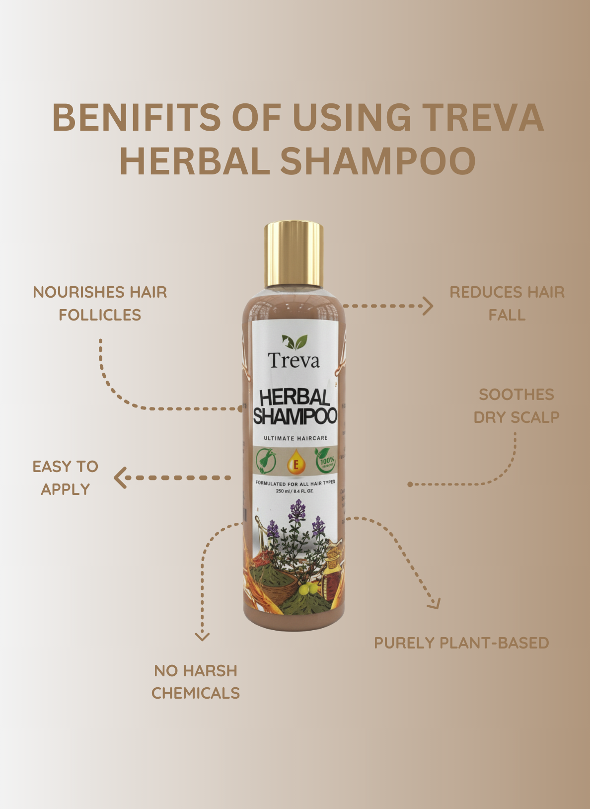 Treva Herbal Shampoo