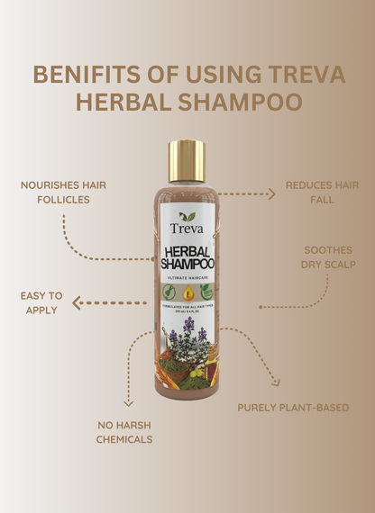 Treva Herbal Shampoo